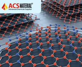 What are the top 10 Applications of Graphene Oxide Nanoparticles?