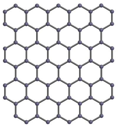 CVD Graphene: An Overview
