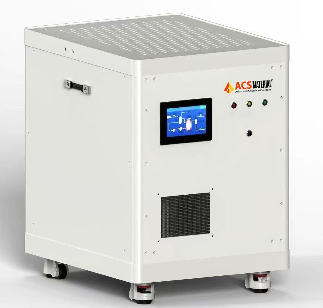 Introducing HydroGenec™ HPS & Electrolyzer