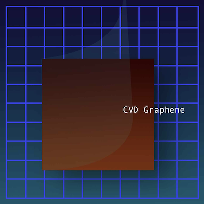 CVD Graphene on Copper Foil or PET - Large Size 12x8