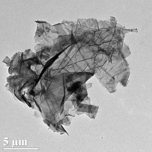 Graphene Nanoplatelets (GNP) - ACS Material LLC