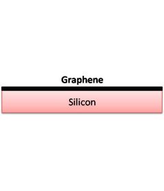 CVD Graphene on Silicon Substrate