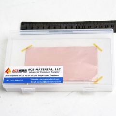 CVD Graphene on Copper Foil