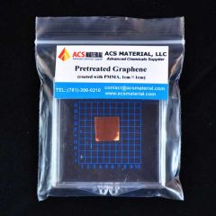 CVD Graphene on Copper-PMMA Coated