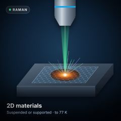 Thermal Test of 2D Materials (Room Temperature to 77 K)