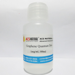 Imidazole-modified Graphene Quantum Dots