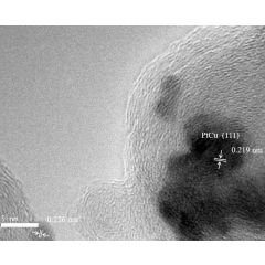 Platinum-copper on Carbon Catalyst (PtCu/C)