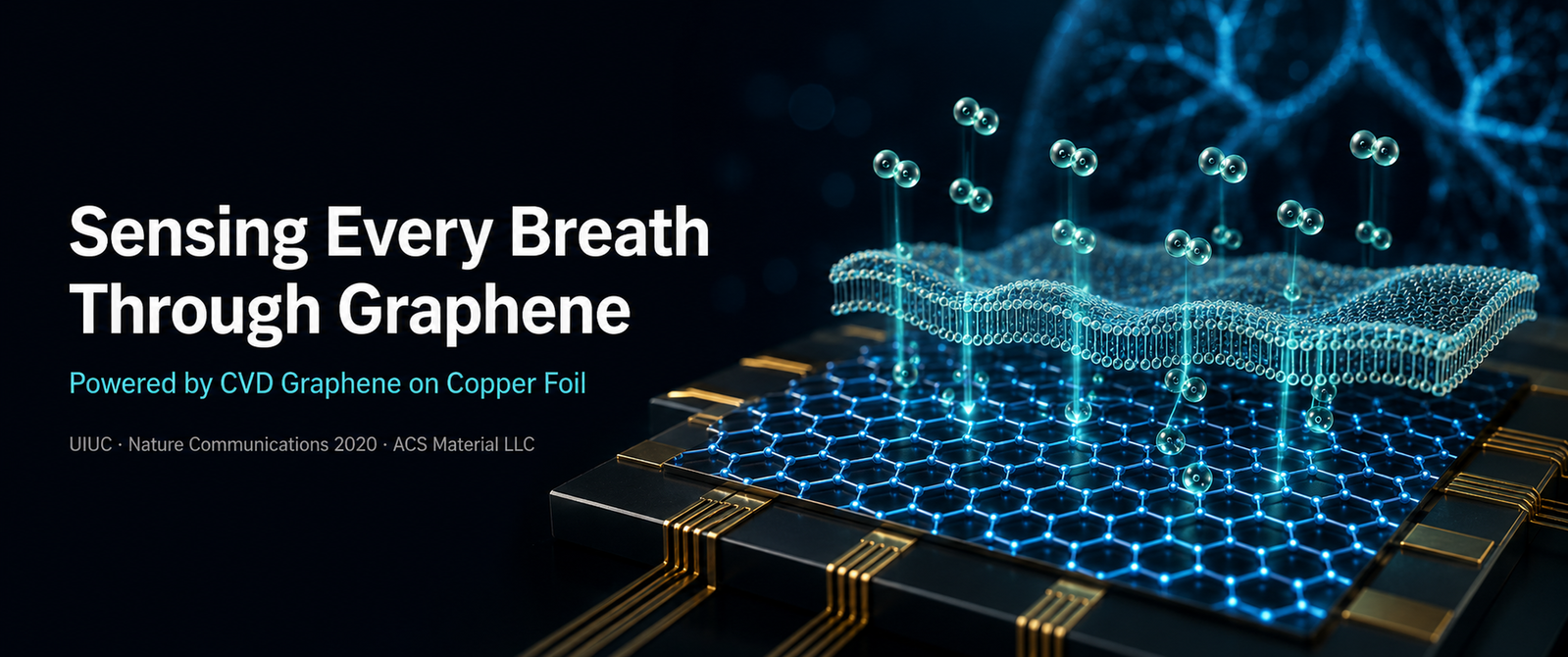 sensing every breath graphene