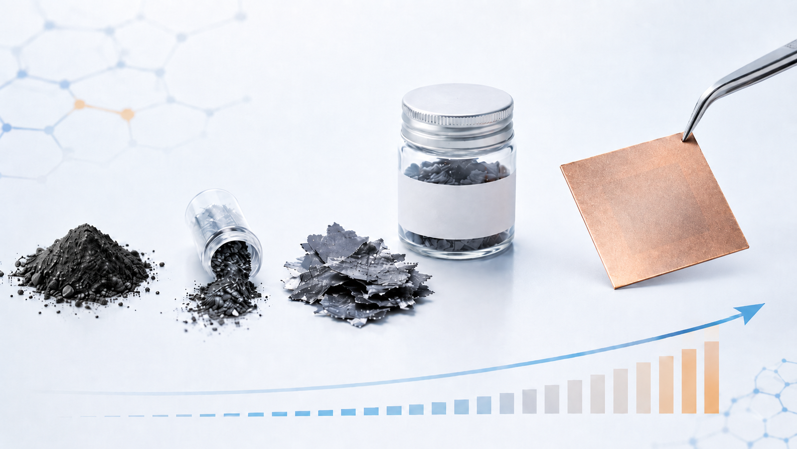 The graphene family from low-cost bulk powders such as graphene oxide and nanoplatelets to premium CVD graphene film, illustrating the wide range of graphene prices